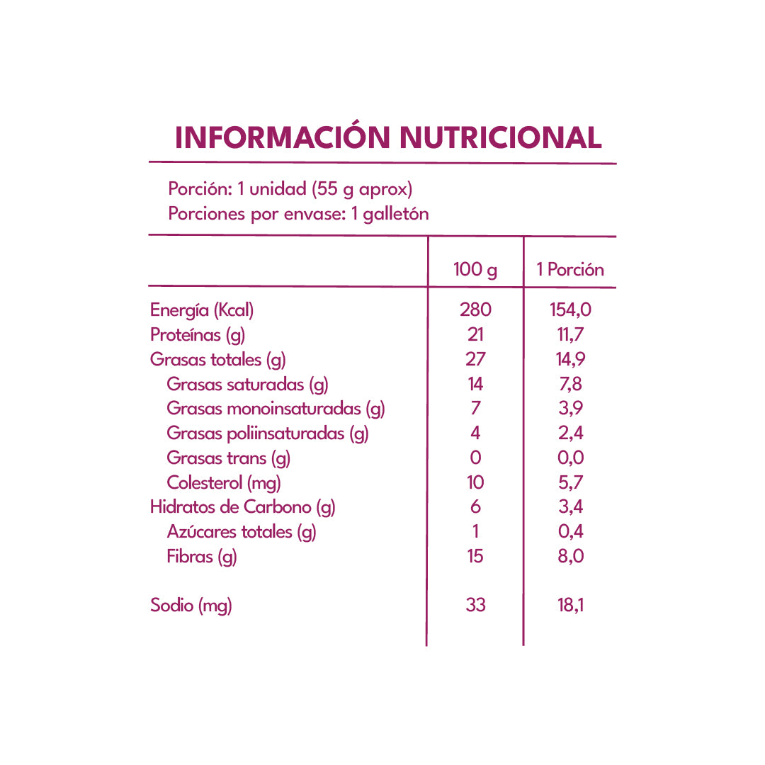 Galleton keto proteico