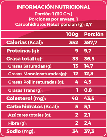Alfajor helado Keto Vegano Frambuesa (SOLO PARA RM)