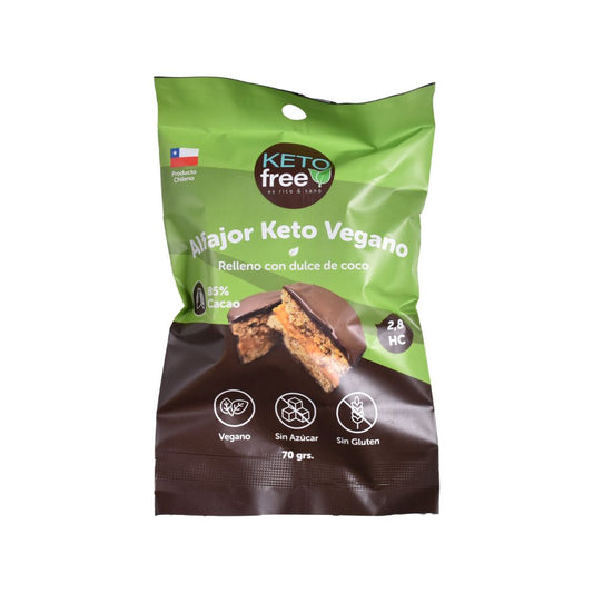 Alfajor Keto Vegano dulce de coco