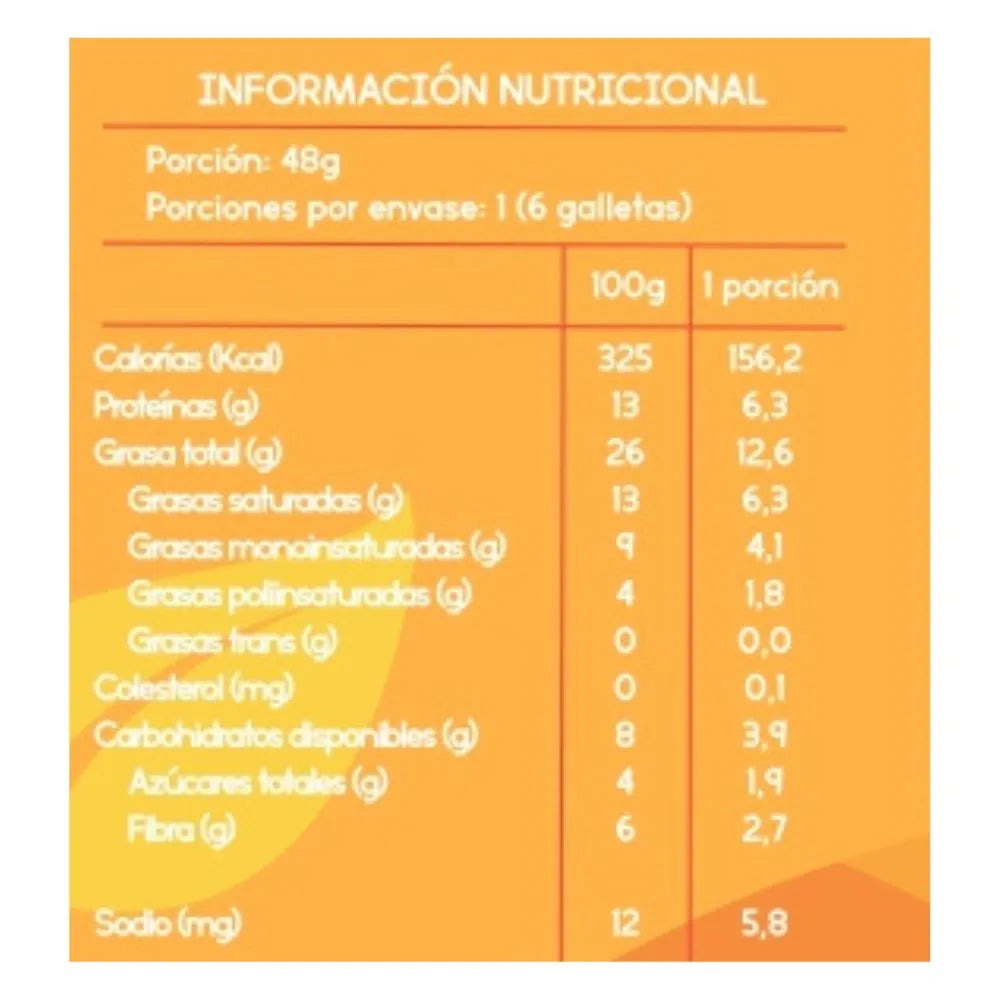 Galletas Keto Moroketo