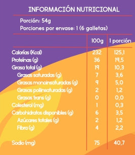Galleta Keto Moroketo Proteína